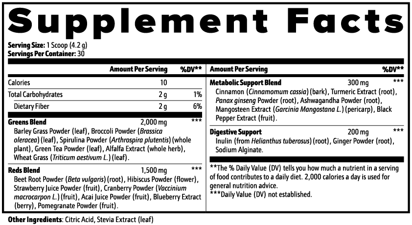 Heavy Metal Detox Superfood