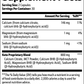 Keto to Ketosis