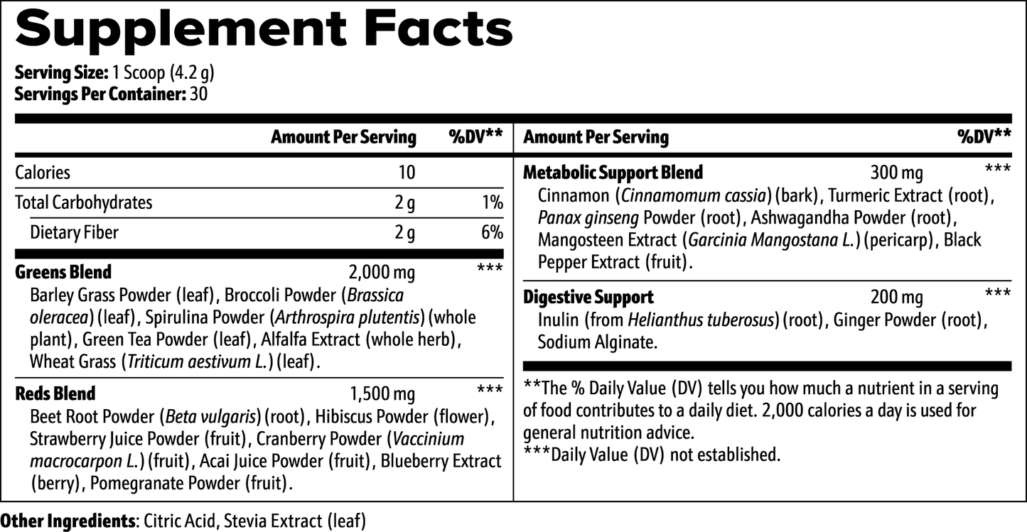 Heavy Metal Detox Superfood