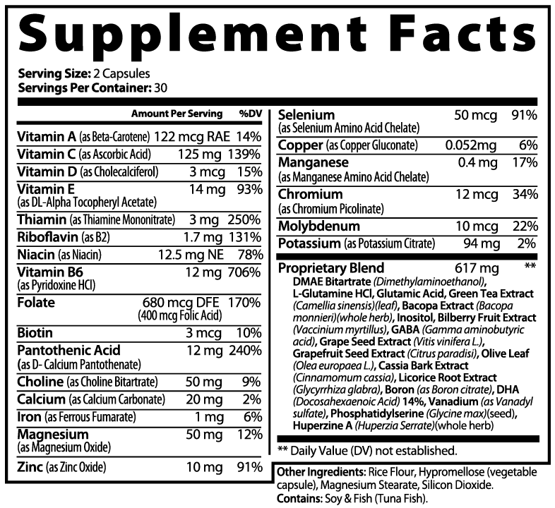 Brain Focus Formula
