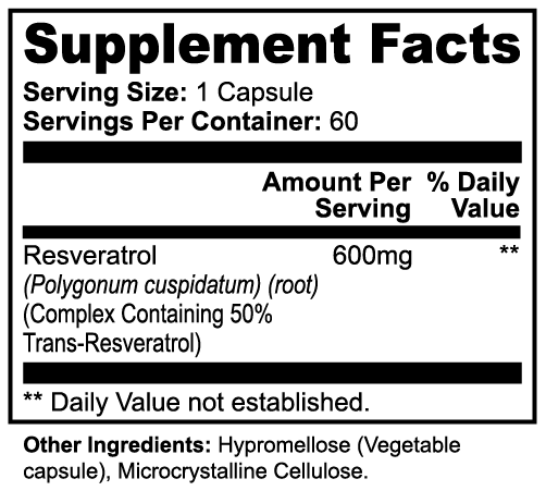 Resveratrol Heart Benefit
